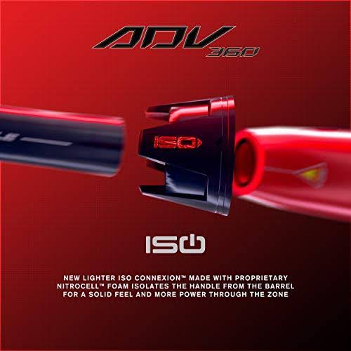 USA Baseball Bat F601