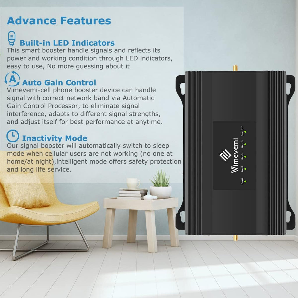 Cell Phone Signal Booster for Home 4G LTE 5G 5000sqft Q8407