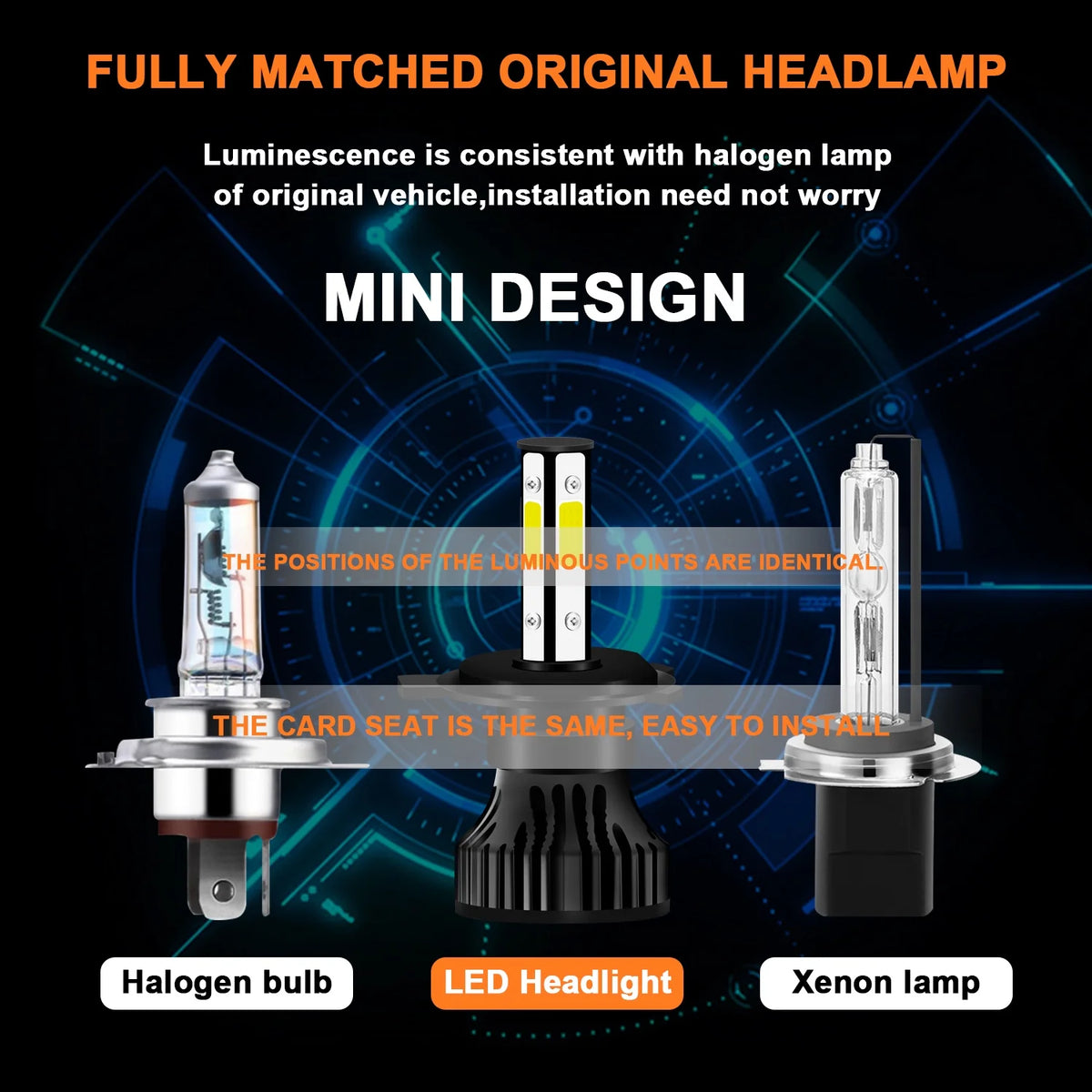 H4 LED Headlight High Low Dual Beam H11 Fog Light Bulbs H33341