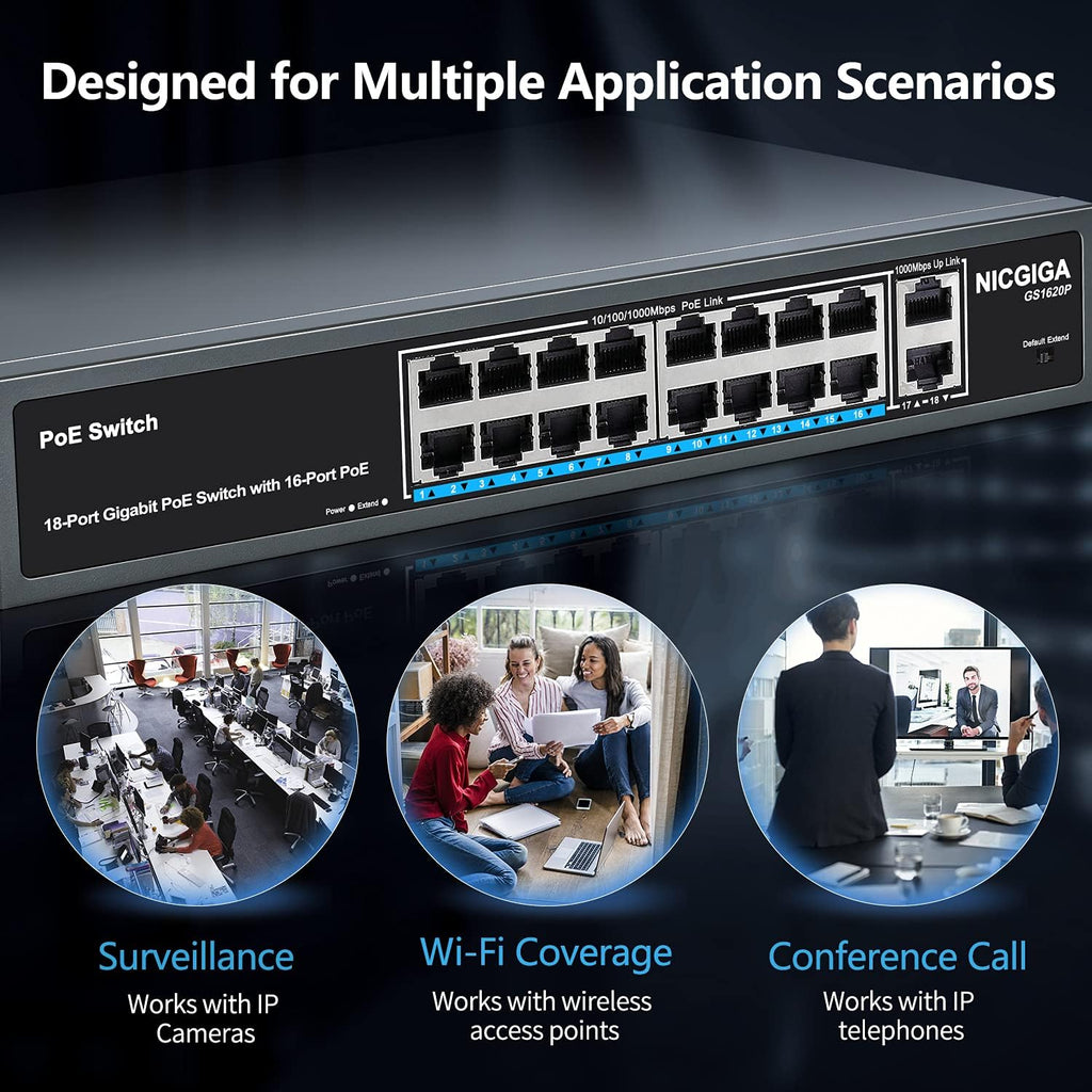 18 Port Gigabit PoE Switch with 16 Ports PoE+@250W, 2 Uplink Ports, Metal Case, RackMount P105
