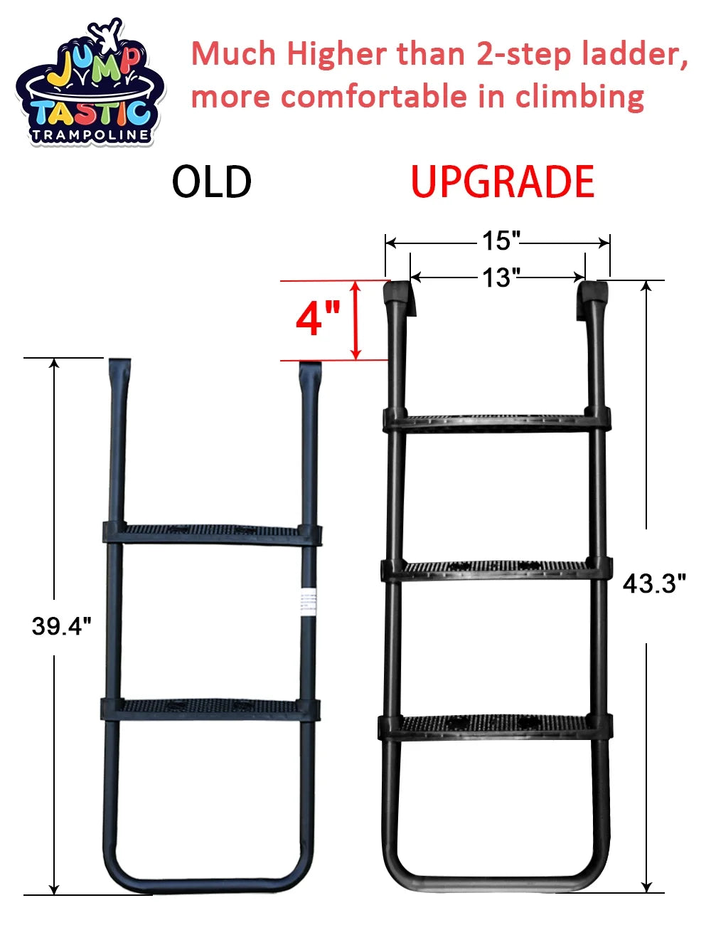 3-Step Anti-Skid Trampoline Ladder N228492