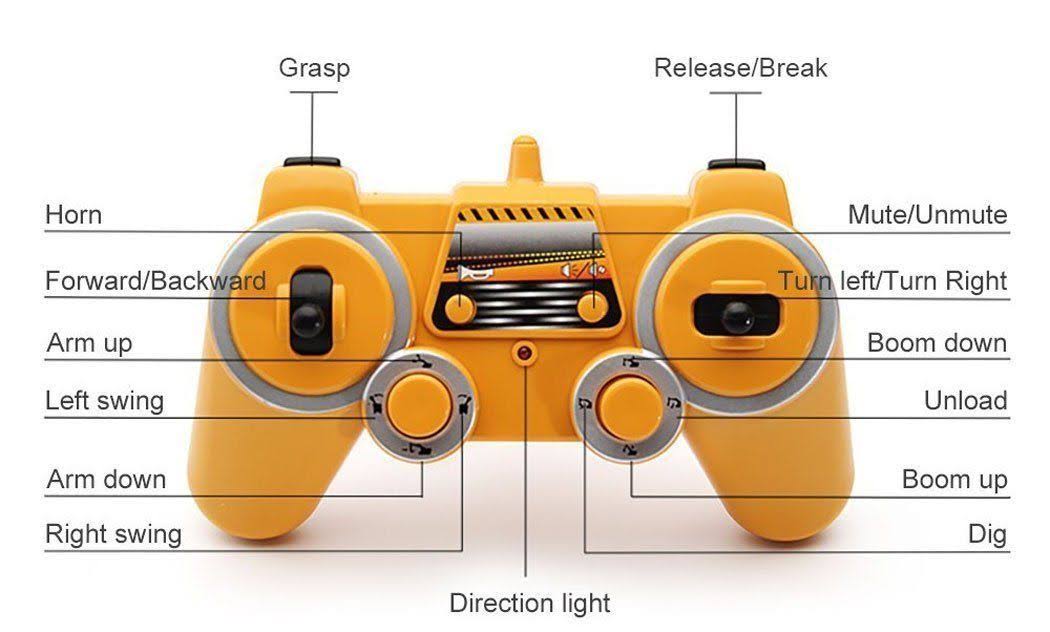 17 Channel RC Excavator Tractor Toy Construction Vehicles with Metal Shovel and Breaker D862671