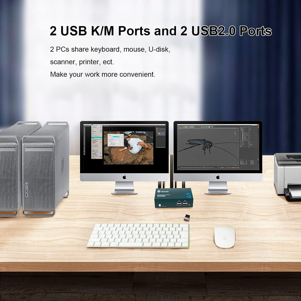 KVM Switch Dual Monitor 4 Port HDMI 4K@60Hz 4 in 2 Out J1998