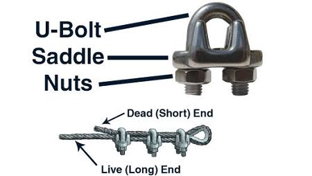 Stainless Steel Wire Rope Clip L7494