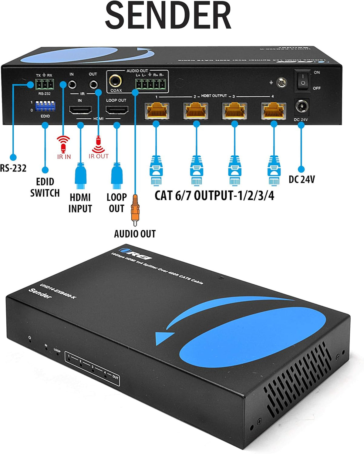 1X4 HDMI 2.0 Extender Splitter Over CAT5/5e/6 with IR U5293