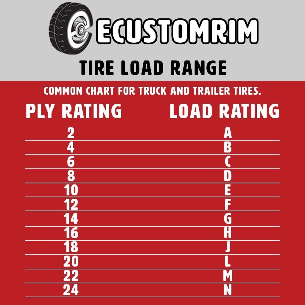 2-Pack Trailer Tire On Rim 480-8 4.80-8 Load C 5 Lug Galvanized Wheel E986