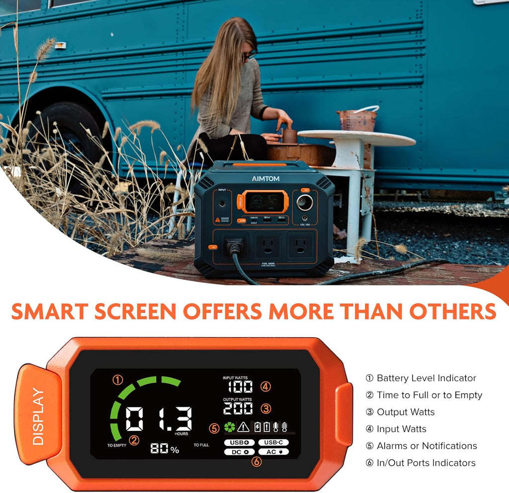 Portable Power Station 403Wh Lithium Battery Solar Generator D8486