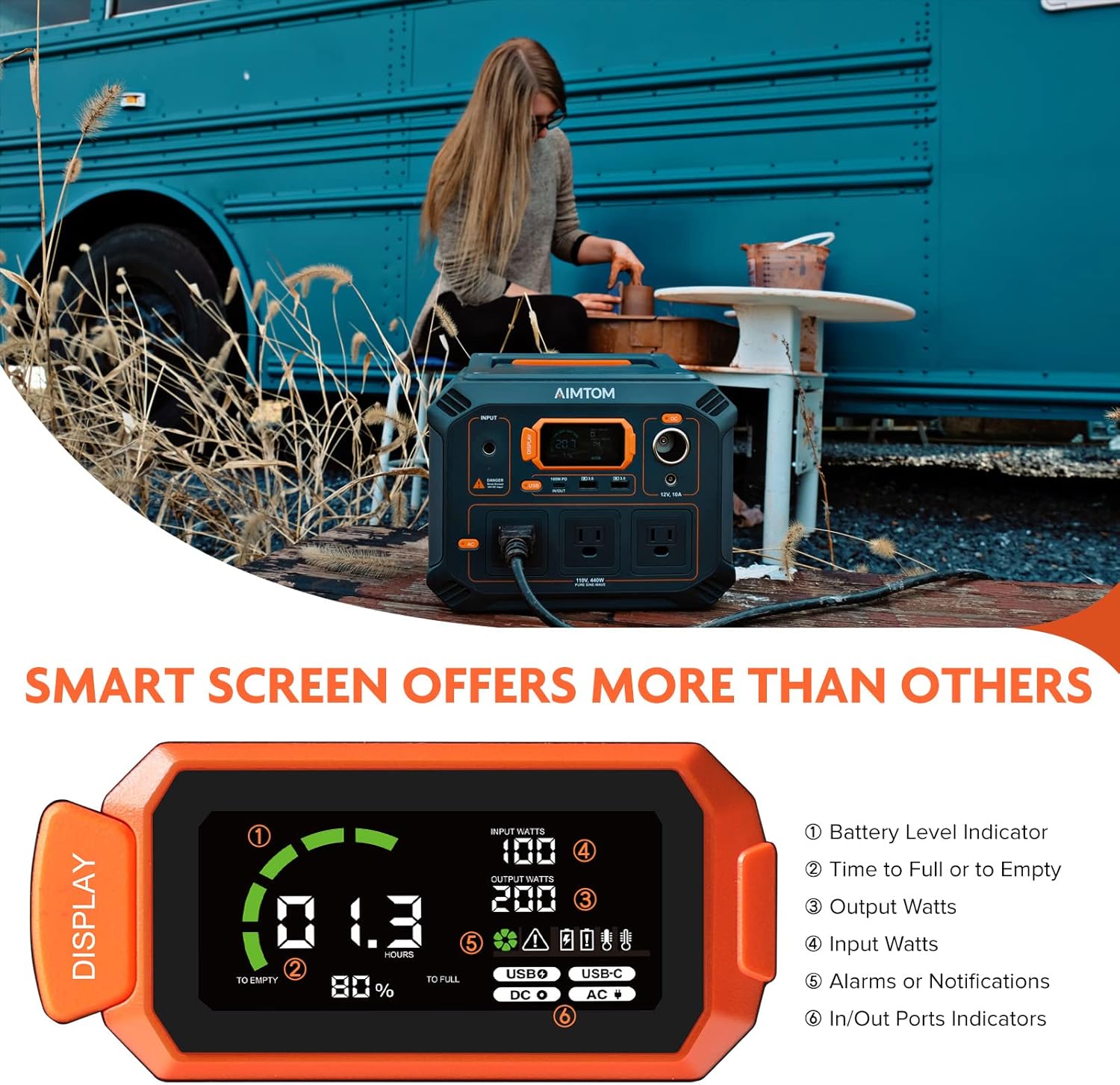 Portable Power Station 403Wh Lithium Battery Solar Generator D8486