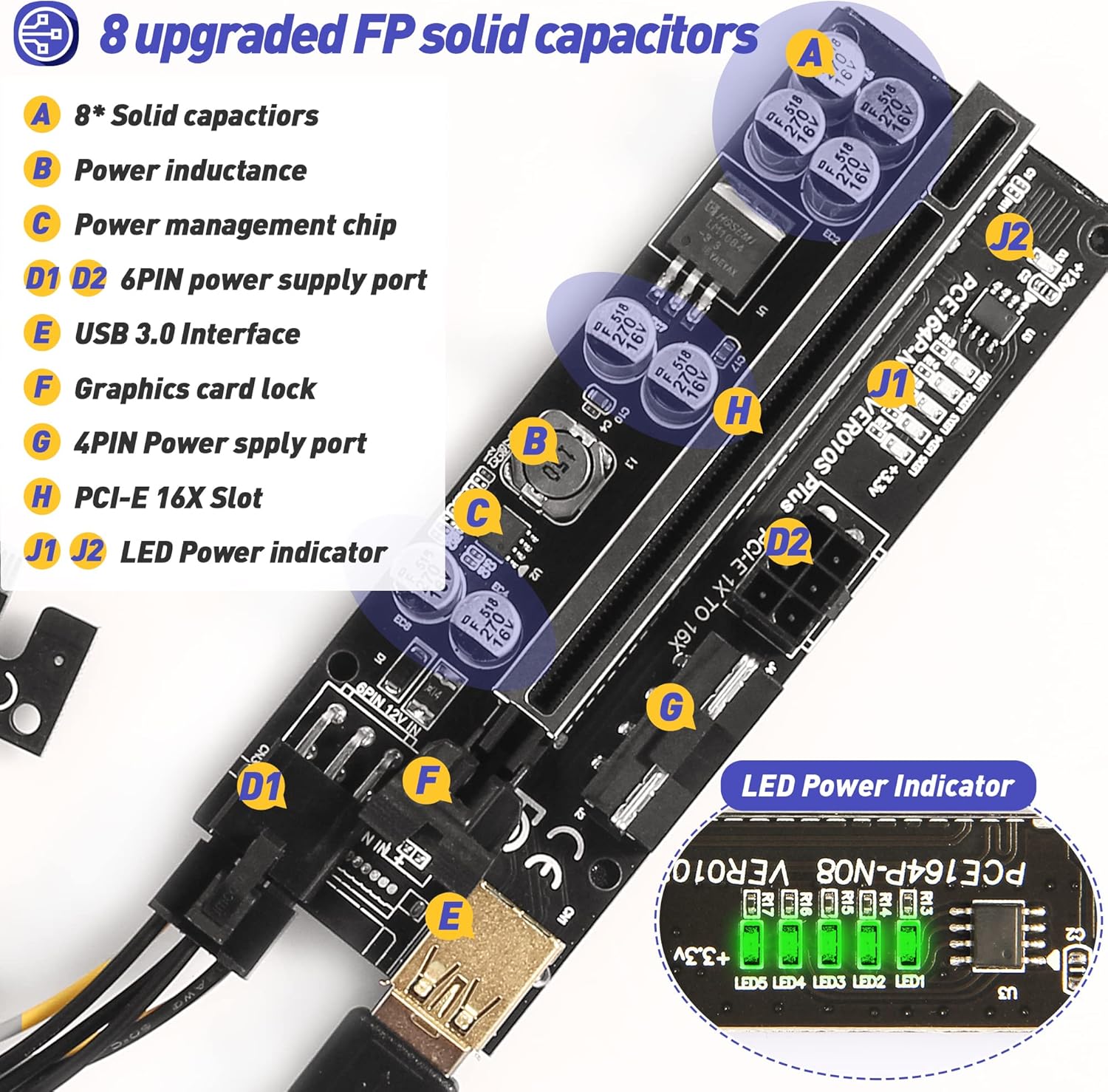 6 Pack PCI-E Riser Adapter Card with USB 3.0 Cable Q933368