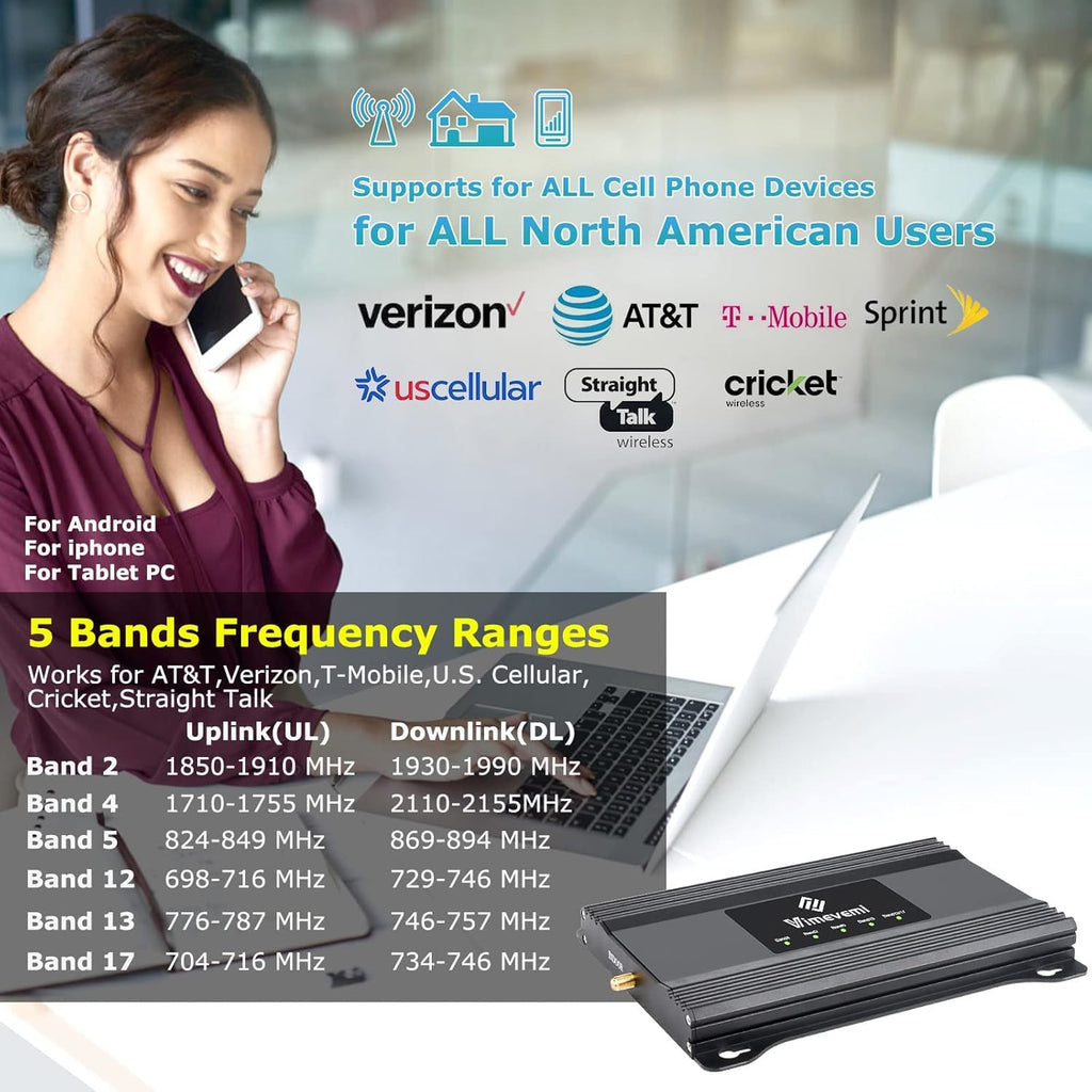 Cell Phone Signal Booster for Home 4G LTE 5G 5000sqft Q8407