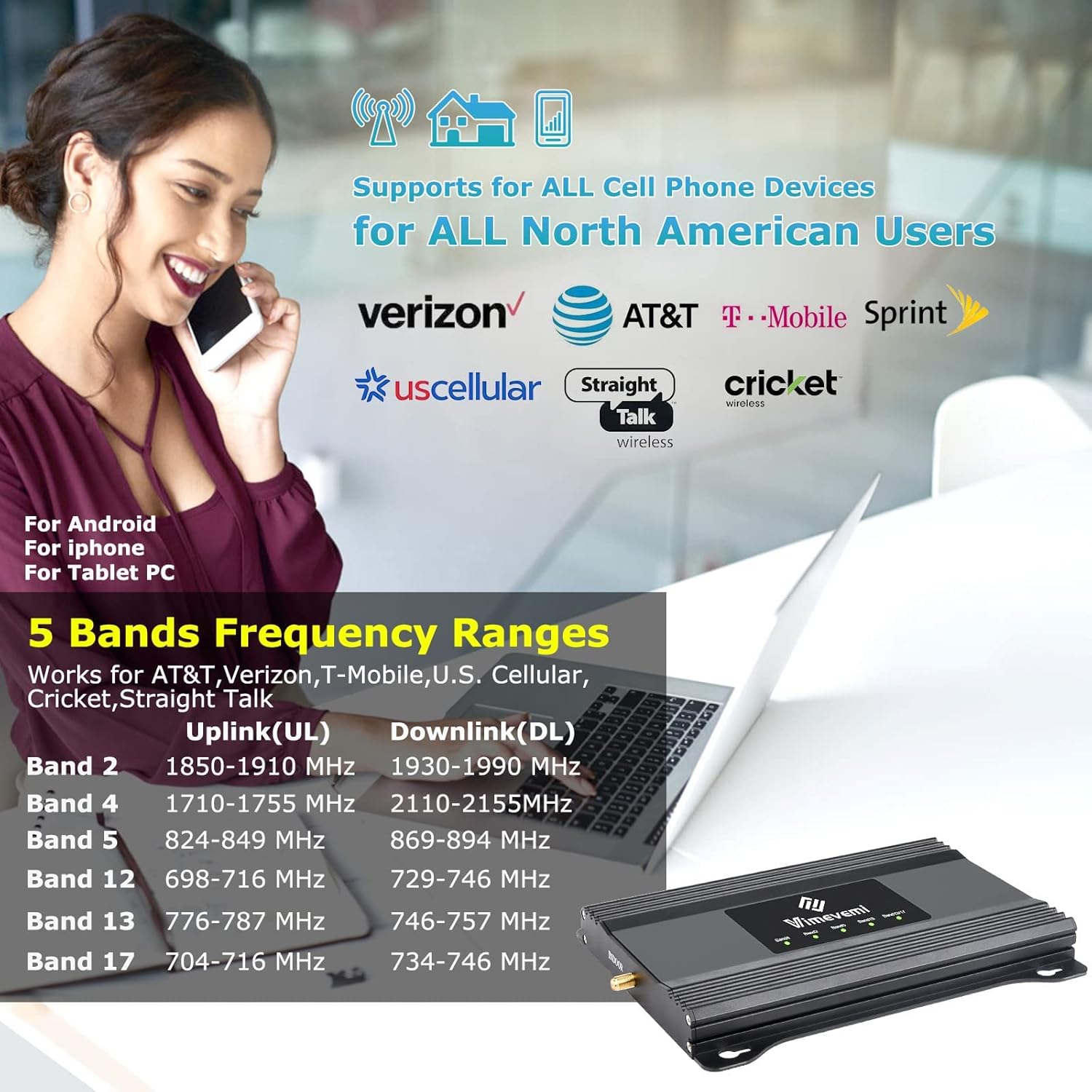 Cell Phone Signal Booster for Home 4G LTE 5G 5000sqft Q8407