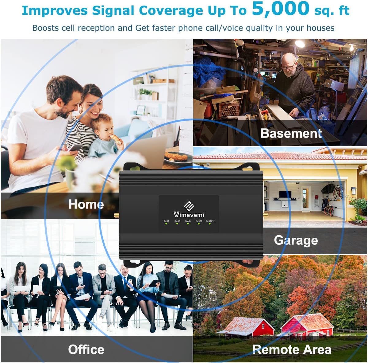 Cell Phone Signal Booster for Home 4G LTE 5G 5000sqft Q8407